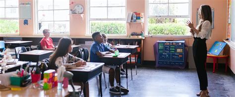 Image result for Teaching Assistant Interview Questions