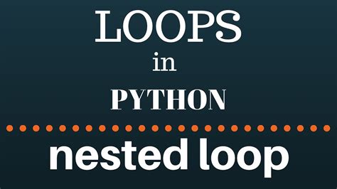 Image result for YouTube Nested Loop Python
