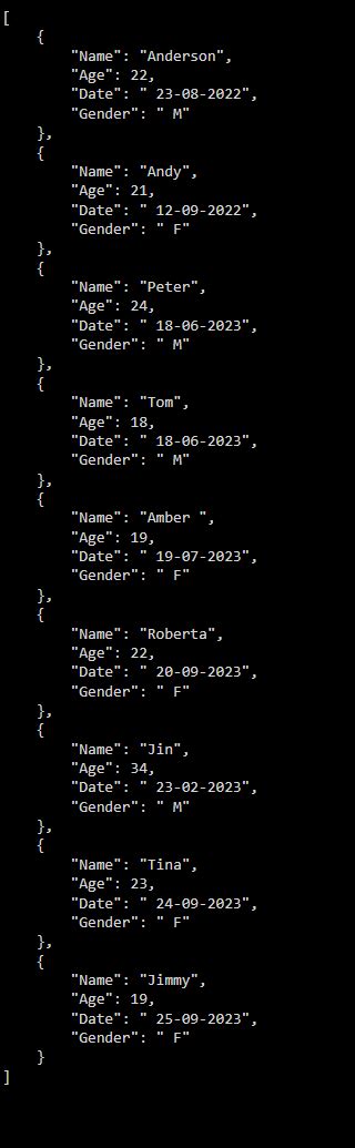 Image result for Python Text Parsing Tutorial