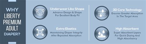 Liberty Premium Adult Diaper Pants, Medium (M) Size, 30 Count, Waist ...