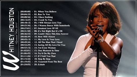 Whitney Houston Greatest Hits / Whitney Houston Best Of Full Album