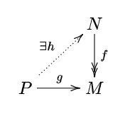 Image result for Introduction to Module Theory