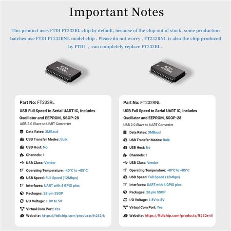 Buy DSD TECH SH-U11 USB to RS485 RS422 Converter with FTDI FT232 Chip ...