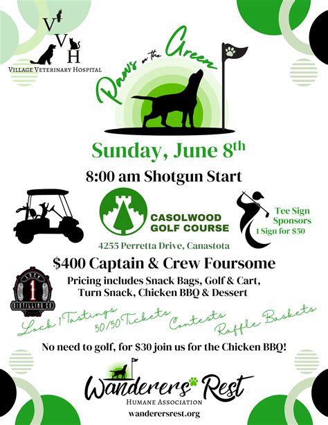 Wanderers Rest Humane Association Inc - Paws on the Green