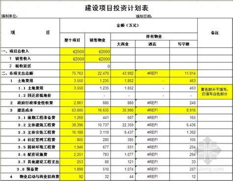 BOM成本估算表EXCEL表格模板下载_成本_图客巴巴