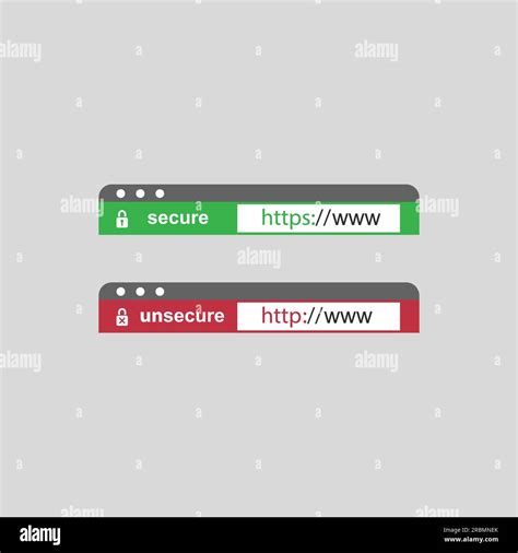 Secure vs Insecure Browsing 的图像结果