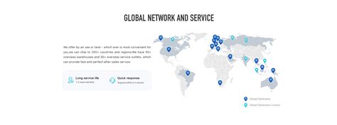 Company Overview - Wupro Import & Export Co., Ltd.