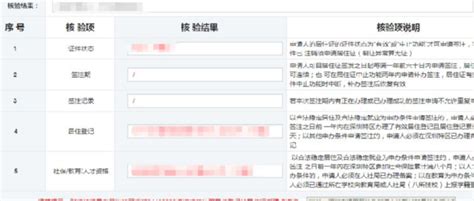 上海市居住证办理状态查询，网上查询进度教程！-上海居住证积分网