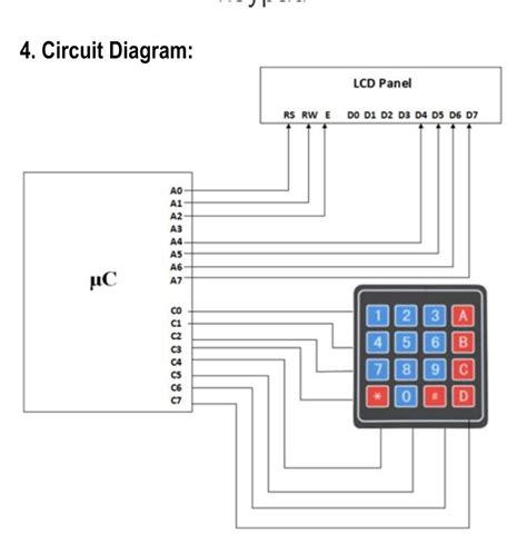 Image result for CodeVisionAVR Chip Programmer