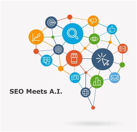 AI and SEO – What You Need to Know | Word & Brown