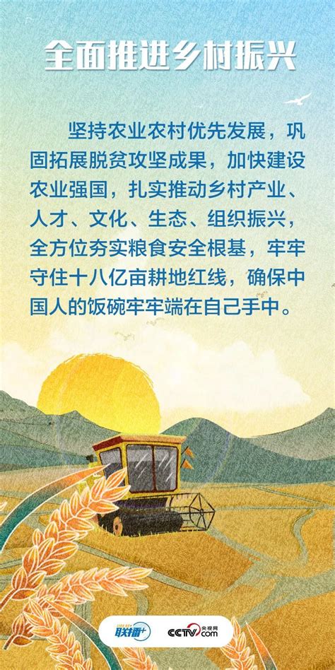 农业现代化 的图像结果