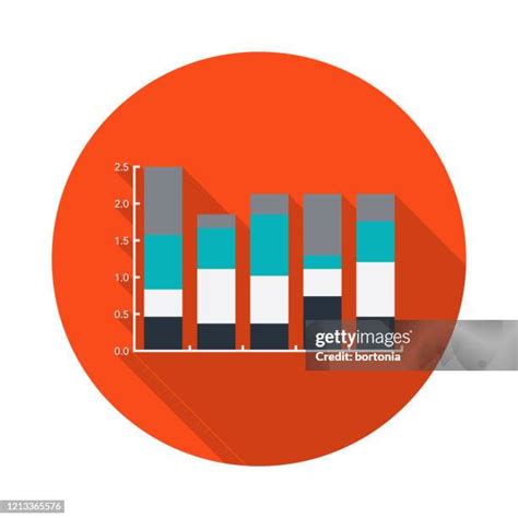 Image result for Stack Graph Column On One Column Only