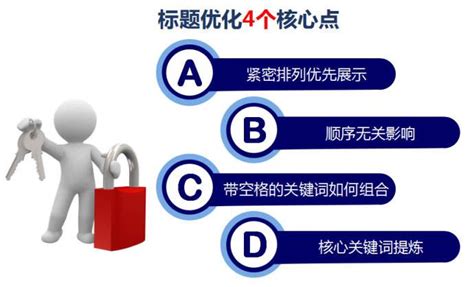 SEO优化技术免费培训教程_SEO实战培训视频_魔贝SEO培训