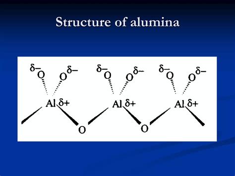 Image result for Thin Layer Chromatography Tutorial