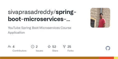 Image result for Spring Boot Micro Services Level 1 Tutorial Series Java Brains