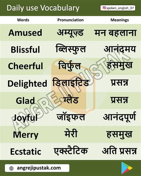Unlock New Meaning In Hindi: Discover Deeper Understanding