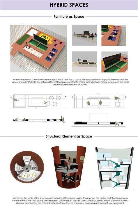 Sangam: A curating studio | CEPT - Portfolio