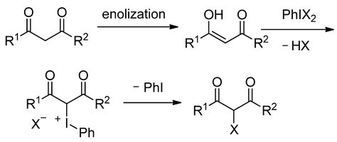 Reaction of Iodonium Ylides of 1,3-Dicarbonyl Compounds with HF Reagents