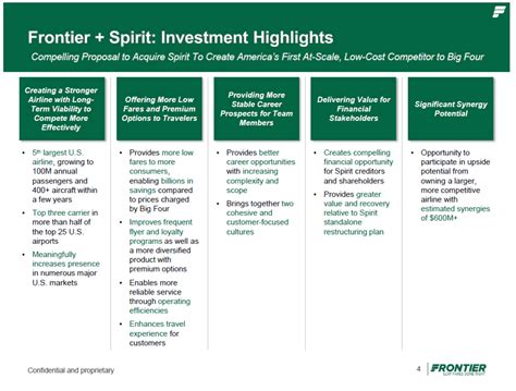 Spirit Airlines Rejects Frontier Airlines’ Merger Offer As ‘Woefully ...
