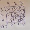 vedic mathematics tricks for multiplying big numbers - Brainly.in