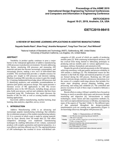 Image result for Additive Modeling Machine Learning