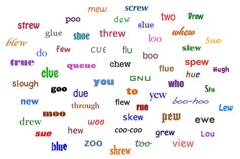 All syllable rhyme: Part II to you (with artwork!) | Rhymes, Writing ...