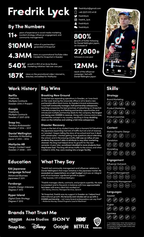 Bildergebnis für Tiktok resumes