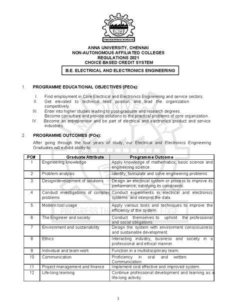 B.E. EEE Revised Syllabus - ANNA UNIVERSITY, CHENNAI NON-AUTONOMOUS ...