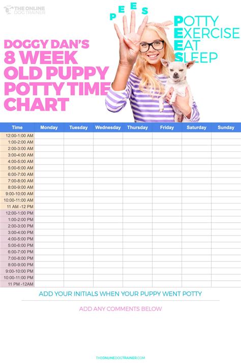 8-Week-Old Puppy Schedule: The Ultimate Guide to Training Your New ...