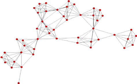 Cellular Network Structure 的图像结果