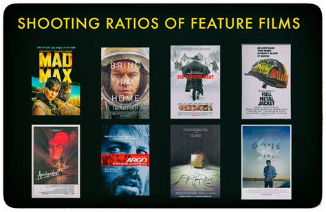 What Aspect Ratio Are Movies Filmed In - Free Printable Download