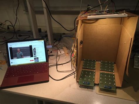 Image result for Gesture Control Projects Using Iot