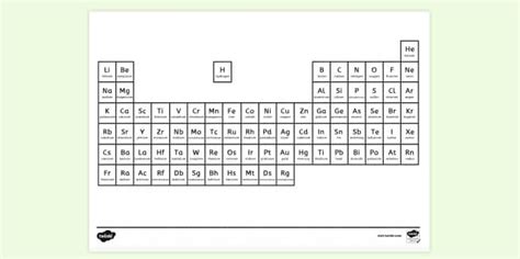 Periodic Table Colouring Page | Colouring Sheets