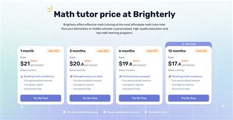 IXL vs iReady vs Brighterly: which one is better for 2025?