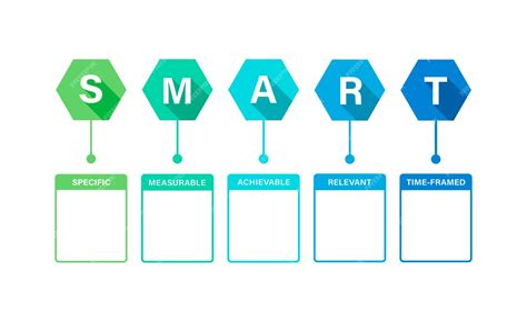 Smart goal setting diagram, smart objective. vector illustration ...