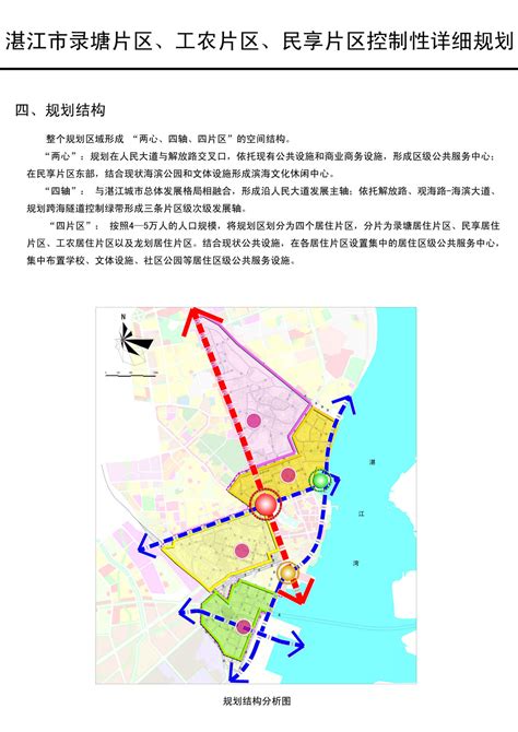 2020年湛江霞山区公办小学片区划分情况