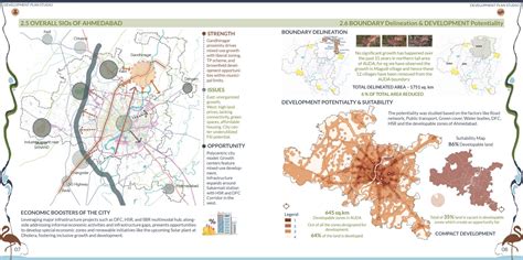 Envisioning a Livable Ahmedabad - Development Plan 2041 | CEPT - Portfolio