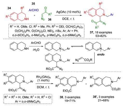 Multicomponent Reactions Involving Diazo Reagents: A 5-Year Update