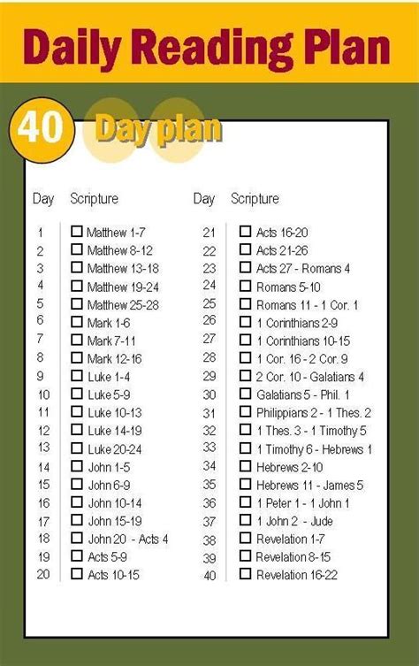 You Can Read the Entire Bible in 120 Days - Mission of Motherhood