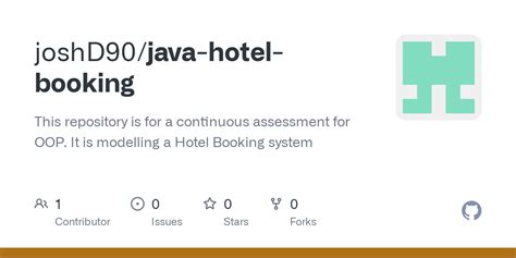 In Java GUI Hotel Booking System 的图像结果