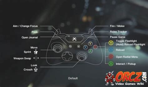 Image result for Alien Controller Walkthrough