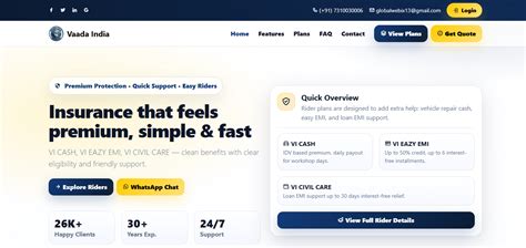 GlobalWebix | Official