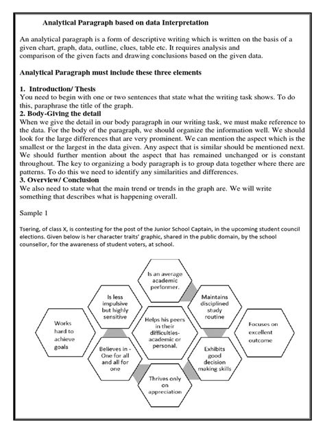 Image result for Analysis Paragraphs Examples