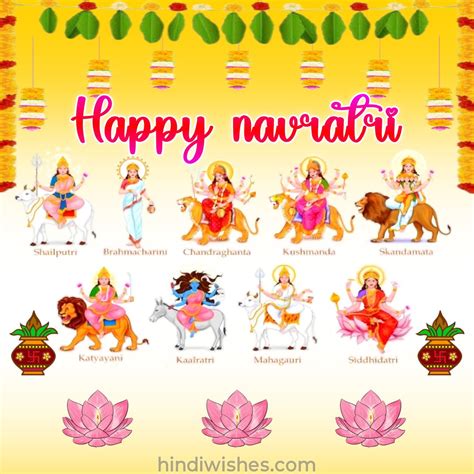 Navratri Colours 2025 | 9 Colours Of Durga In Full HD - HindiWishes.com