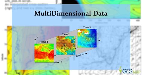 Image result for Multidimensional Data