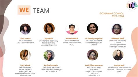 Women Inclusive in Technology » About