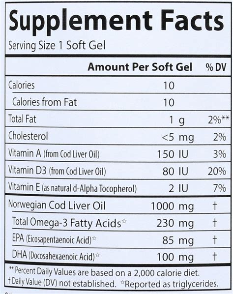 Carlson Cod Liver Oil 230 mg 150 Soft Gels – Nutrition Stop
