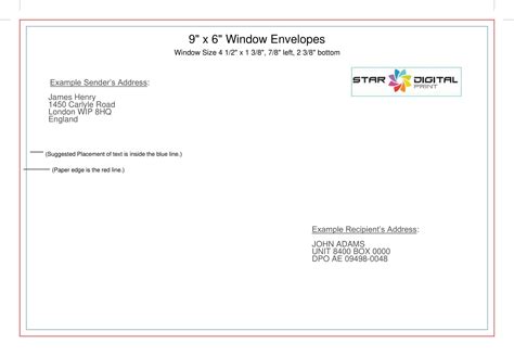 Envelope Format 的图像结果