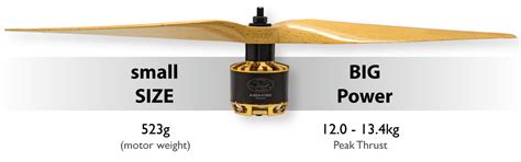 Scorpion A-5025-415kv - Scorpion Power System