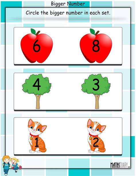 Comparing Larger and Smaller Numbers Worksheets For Preschool and First ...